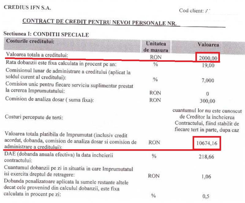 credius credit reclamatie
