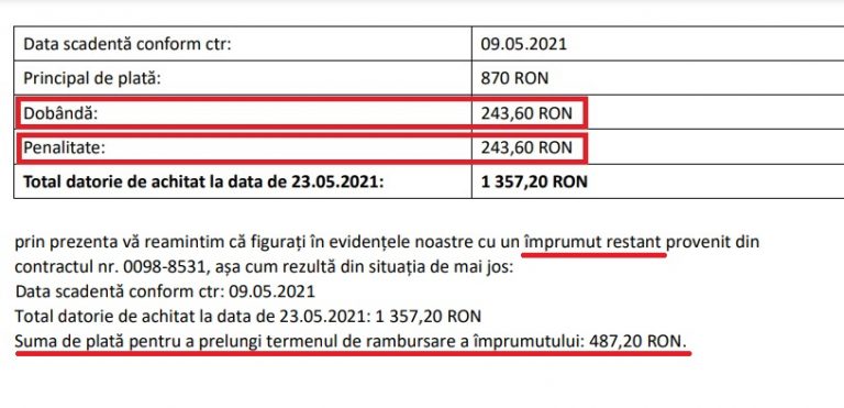 reclamație hora credit