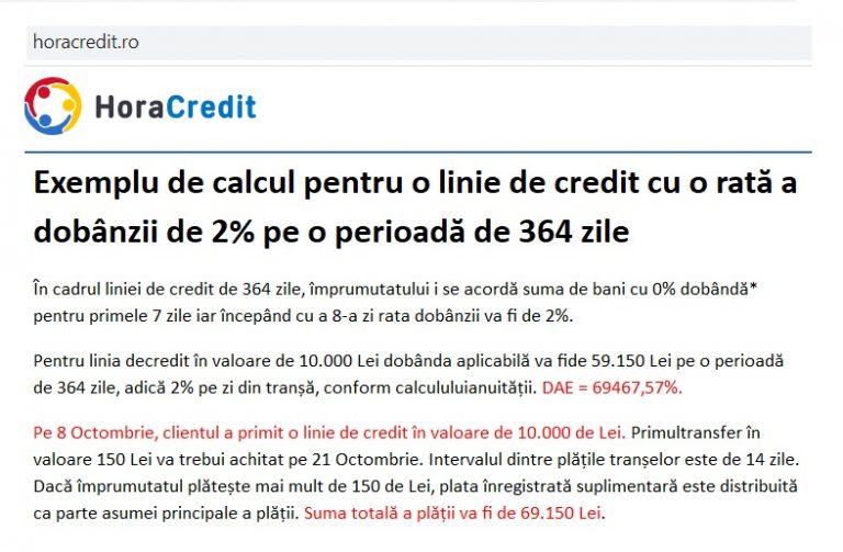 hora credit ifn