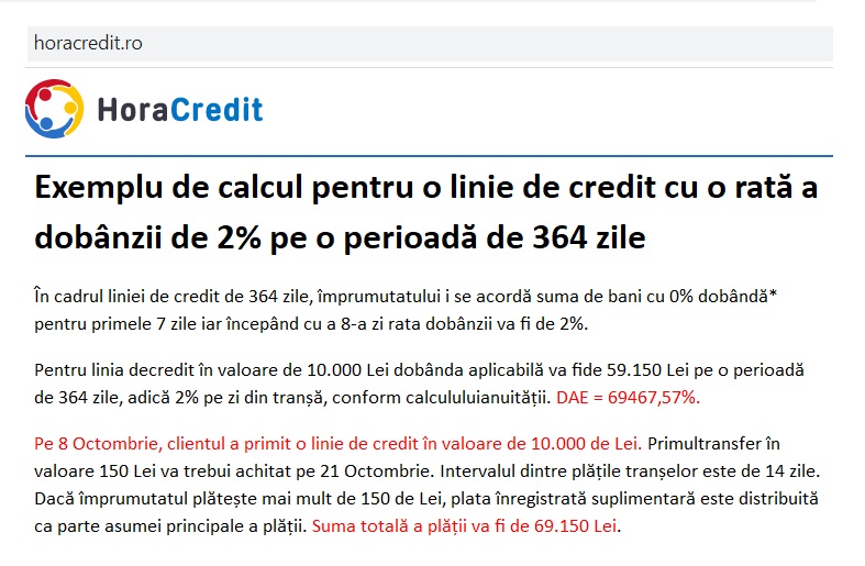 hora credit ifn