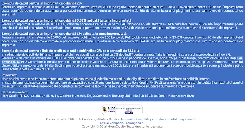 hora credit contract