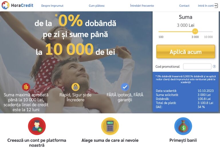 hora credit anulare contract