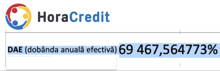 dobanda hora credit