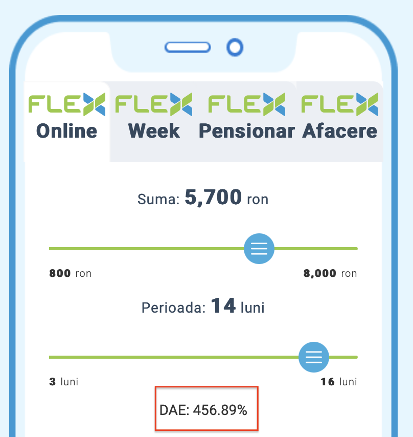 flexcredit reclamatie dobanda refinantare