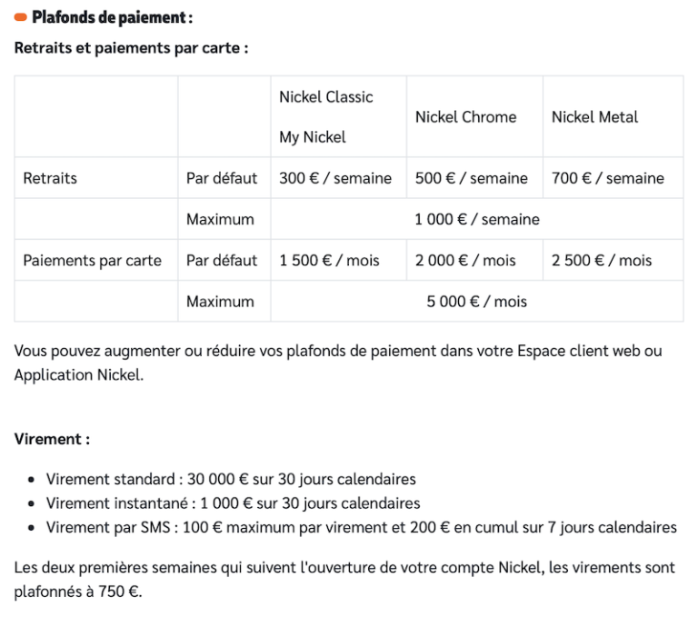 nickel plafon retragere