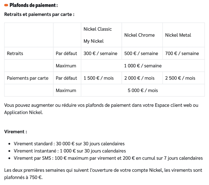 nickel plafon retragere