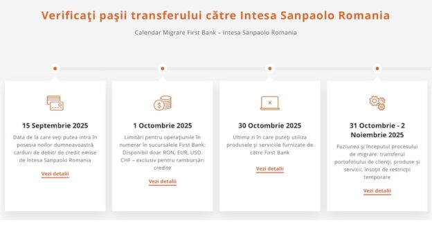 fuziune-first-bank-intesa