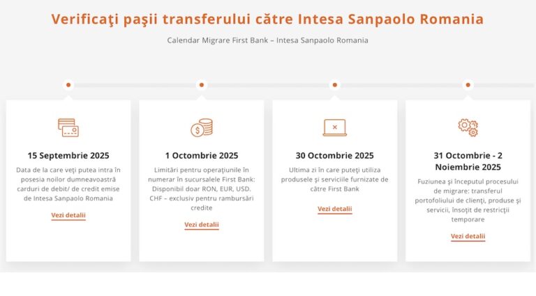 fuziune-first-bank-intesa