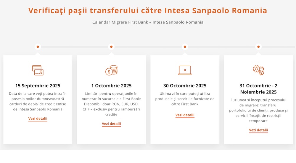 fuziune-first-bank-intesa