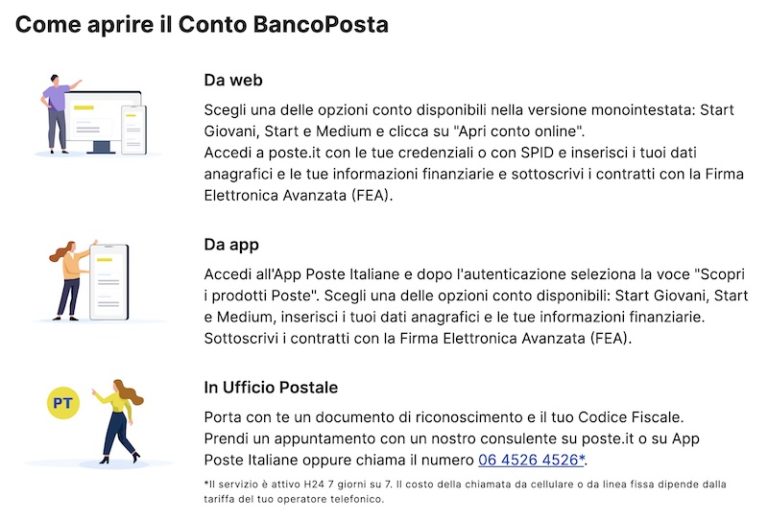 cont-posta-italiana