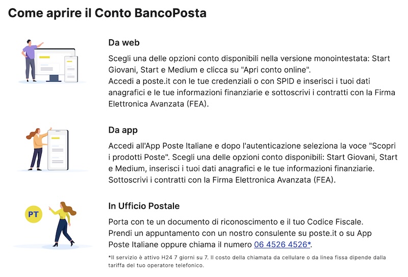 cont-posta-italiana
