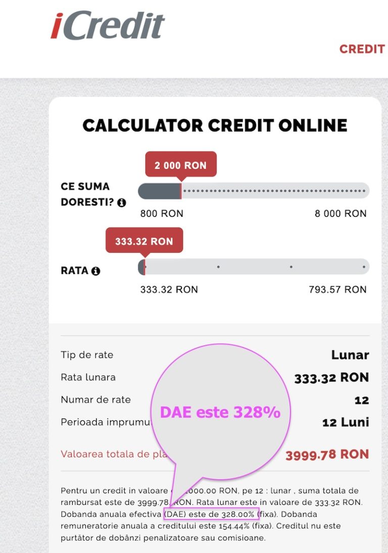reclamatie icredit dobanda credit